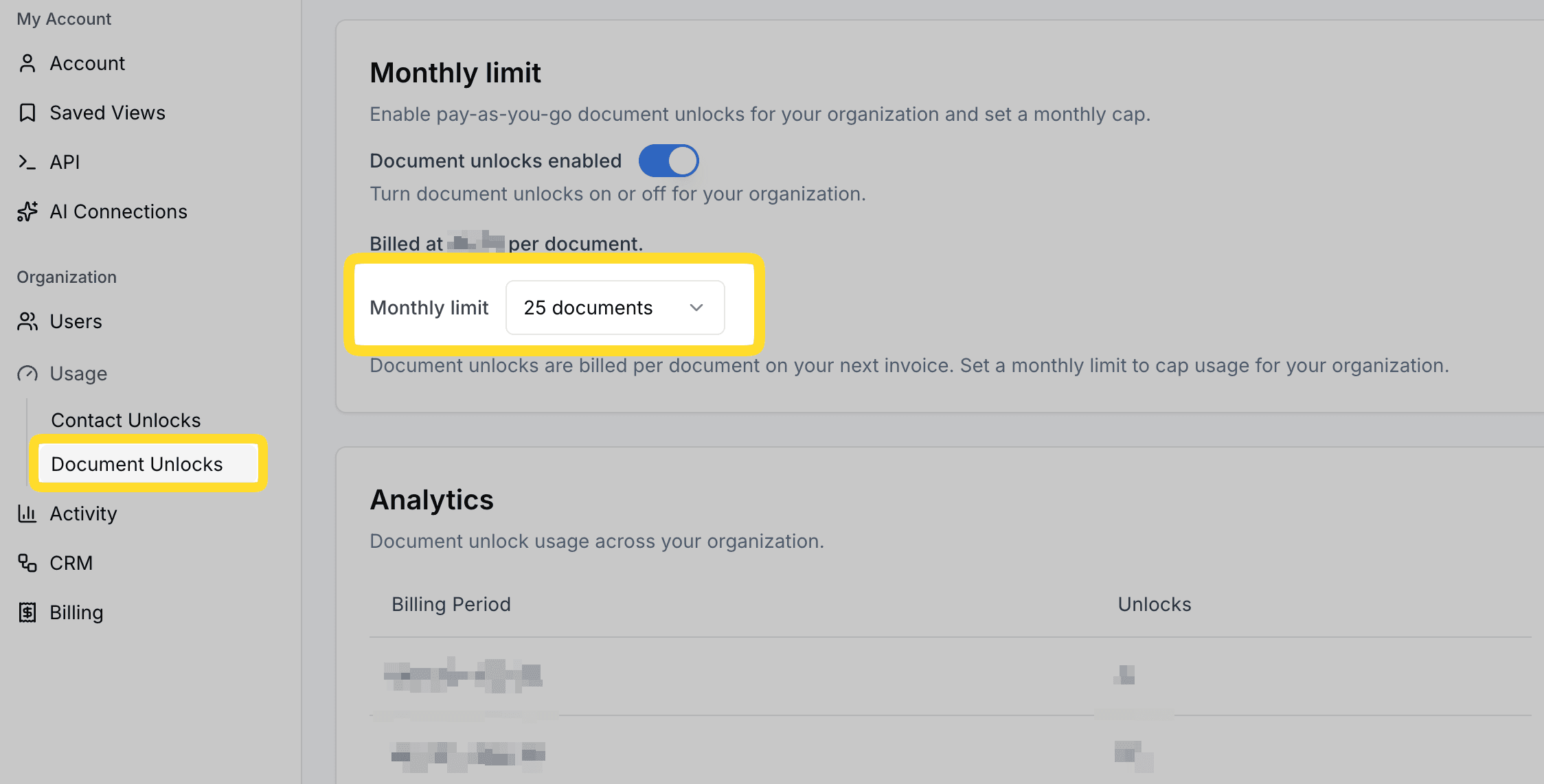 Usage overview