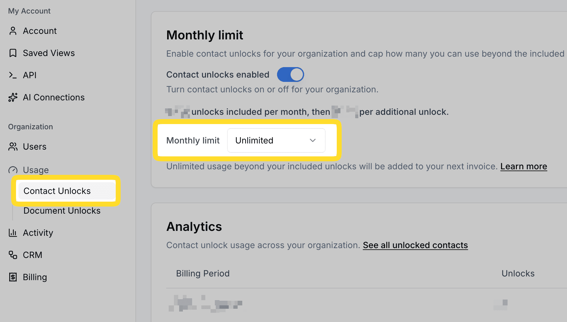 Usage allowance overview