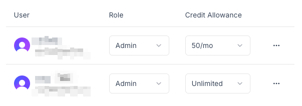 Contact unlock allowances
